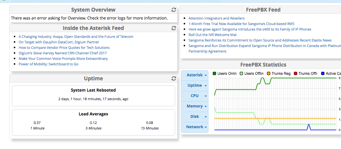 Call Tracking and PBX Application